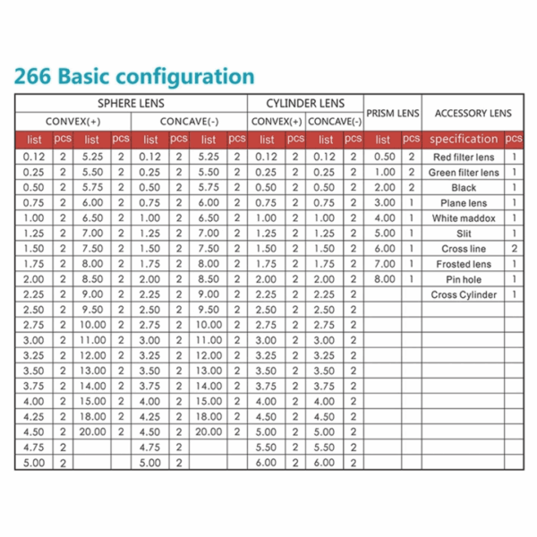 Próbakeretlencse-készlet (266 darabos, 25 mm,  cylinder fokjelölés a fogantyúnál) – VTL-266A5 - Image 2